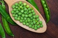 Green, tender, fresh and raw peas.