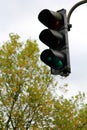 Green traffic lamp