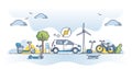 Green transportation using renewable electricity as fuel outline concept