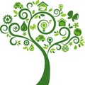 Green tree with many ecology icons Royalty Free Stock Photo