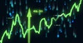 Green upward arrow and fluctuating stock market graph with binary code background Royalty Free Stock Photo