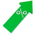 Green upward arrow with percentage symbol, perfect for visuals related to growth in sales, financial improvement, or Royalty Free Stock Photo