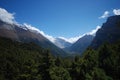 Green valley in Nepal