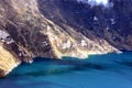 Green Water in Laguna Quilotoa, Ecuador