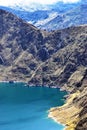 Green Water in Laguna Quilotoa