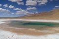 The green waters of Ojos De Mar in Puna Argentina