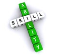 Ability and skill illustration