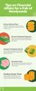 Green and Yellow Simple Tips on Financial Affairs for a Pair of Newlyweds Infographic