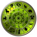 Green Zodiac Disc