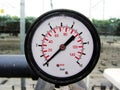 Greenhouse barometer kas Royalty Free Stock Photo