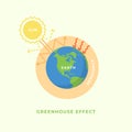 Greenhouse effect and global warming concept. Royalty Free Stock Photo