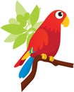 Greenwing Macaw Royalty Free Stock Photo