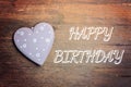 Greeting card happy birthday