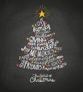 Greeting card with inspiring handwritten words in Christmas tree shape