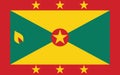 Grenada flag vector graphic. Rectangle Grenadian flag illustration. Grenada country flag is a symbol of freedom, patriotism and