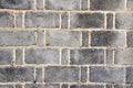 Grey brick wall Royalty Free Stock Photo