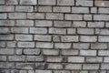 Grey Brick wall. background and texture. The brick wall is gray Royalty Free Stock Photo