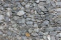 Grey natural stone wall Royalty Free Stock Photo