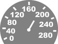 Grey speed indicator