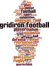 Gridiron football word cloud