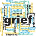 Grief word cloud