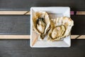 Grilled Oyster in Miyajima island