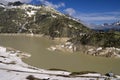 The Grimselsee on the Grimsel pass Royalty Free Stock Photo