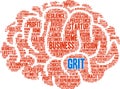 Grit Word Cloud