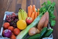 Grocery home delivery order on wooden floor