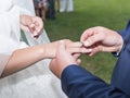 Groom puts in ring on bride`s finger during wedding ceremony Royalty Free Stock Photo