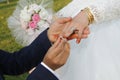 Groom wears bride on ring