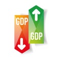 Gross Domestic Product chart button