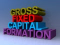 Gross fixed capital formation