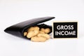 Gross income Concept. Royalty Free Stock Photo