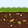 Ground cutaway with food scraps. Recycling organic waste. Farming and agriculture