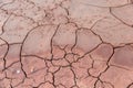 Ground in drought,soil texture and dry mud,land with dry cracked ground Royalty Free Stock Photo