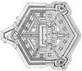 Ground plan of a typical fort.