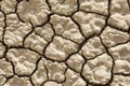 Ground quartered by drought, climate change