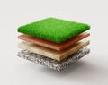 Ground or soil layers. Perspective empty space of green grass square isolated on white background. 3d rendering