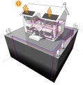 Ground source heat pump and photovoltaic panels diagram