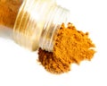 Ground Turmeric Royalty Free Stock Photo