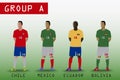 Group A for American Soccer