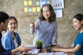 A group of Asian youths with a creative team leader. Have fun laughing Royalty Free Stock Photo