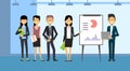 Group Of Business People Leading Presentation, Training Or Conference Report Standing Over Data On Flip Chart Royalty Free Stock Photo