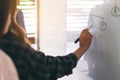 Business people looking and discussing ideas over whiteboard in office Royalty Free Stock Photo