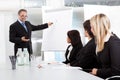 Group of business people at presentation Royalty Free Stock Photo