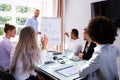 Group Of Businesspeople Looking At Manager Giving Presentation Royalty Free Stock Photo