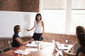 Group Of Businesswomen Meeting In Modern Boardroom Royalty Free Stock Photo