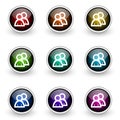 Group button set