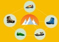 Group of climbing shoes with mountain